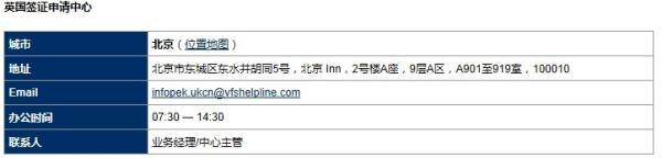 北京英国签证中心到底有几个？为什么Visa4UK上显示的和在VFS预定信里显示的不一样？是不是我选错了！！