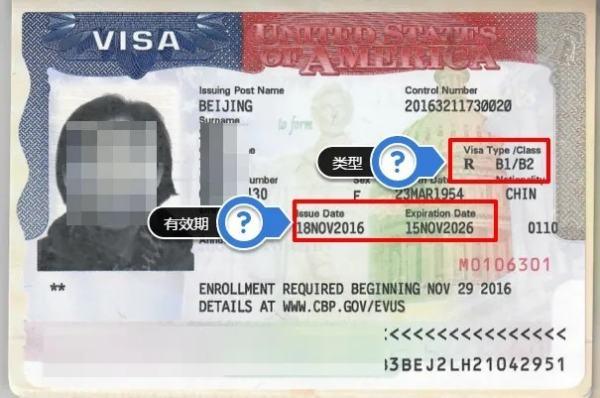 护照上签证是b2是不是工作签？