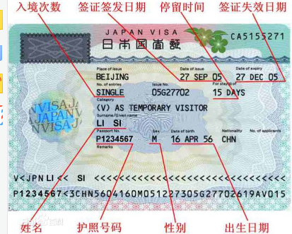 我换了新护照，我旧护照上的日本三年签证还能用吗